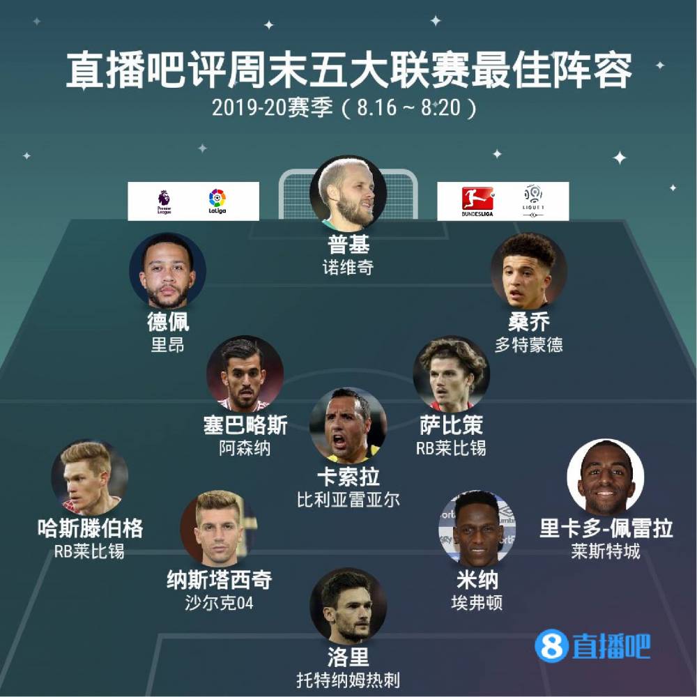 詹姆斯的突