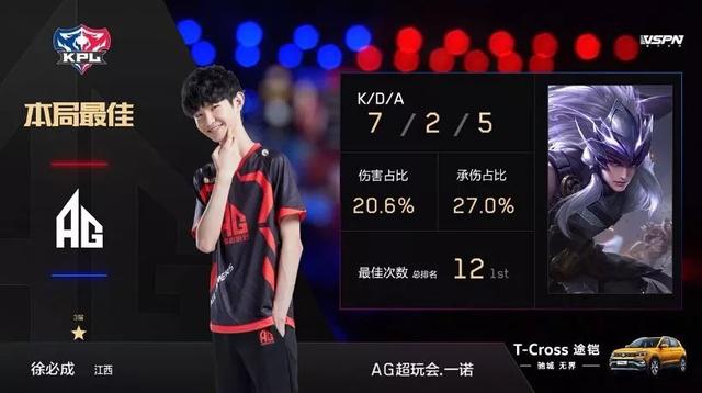 供相关的信