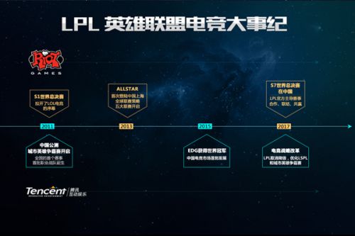 必须面对和 必须面对和