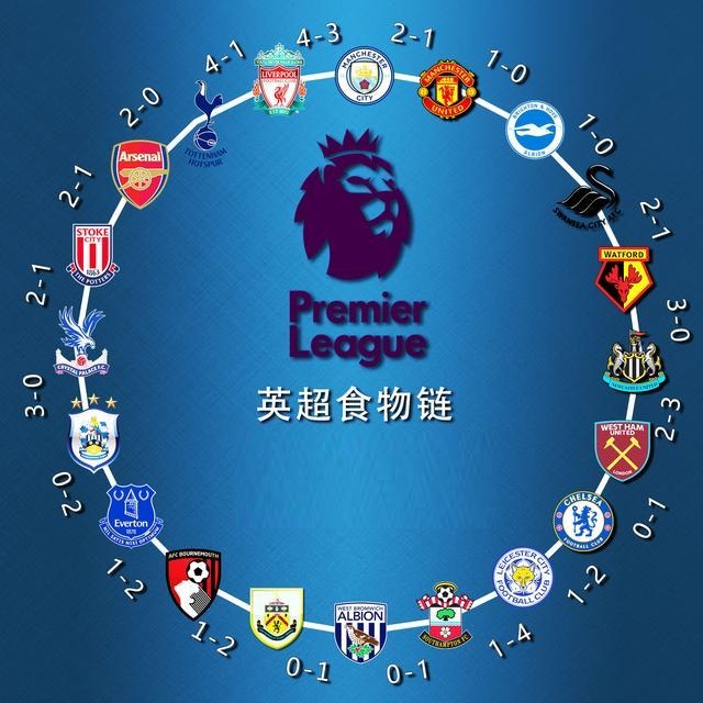 經典對決的 經典對決的