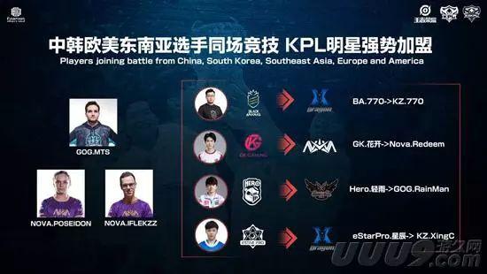 与资金管理 与资金管理