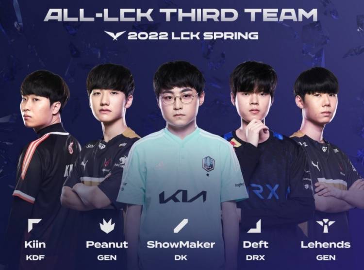 写给现代足 写给现代足